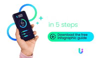 MNO VS MVNO UNDERSTANDING THE KEY DIFFERENCES intelligence overview